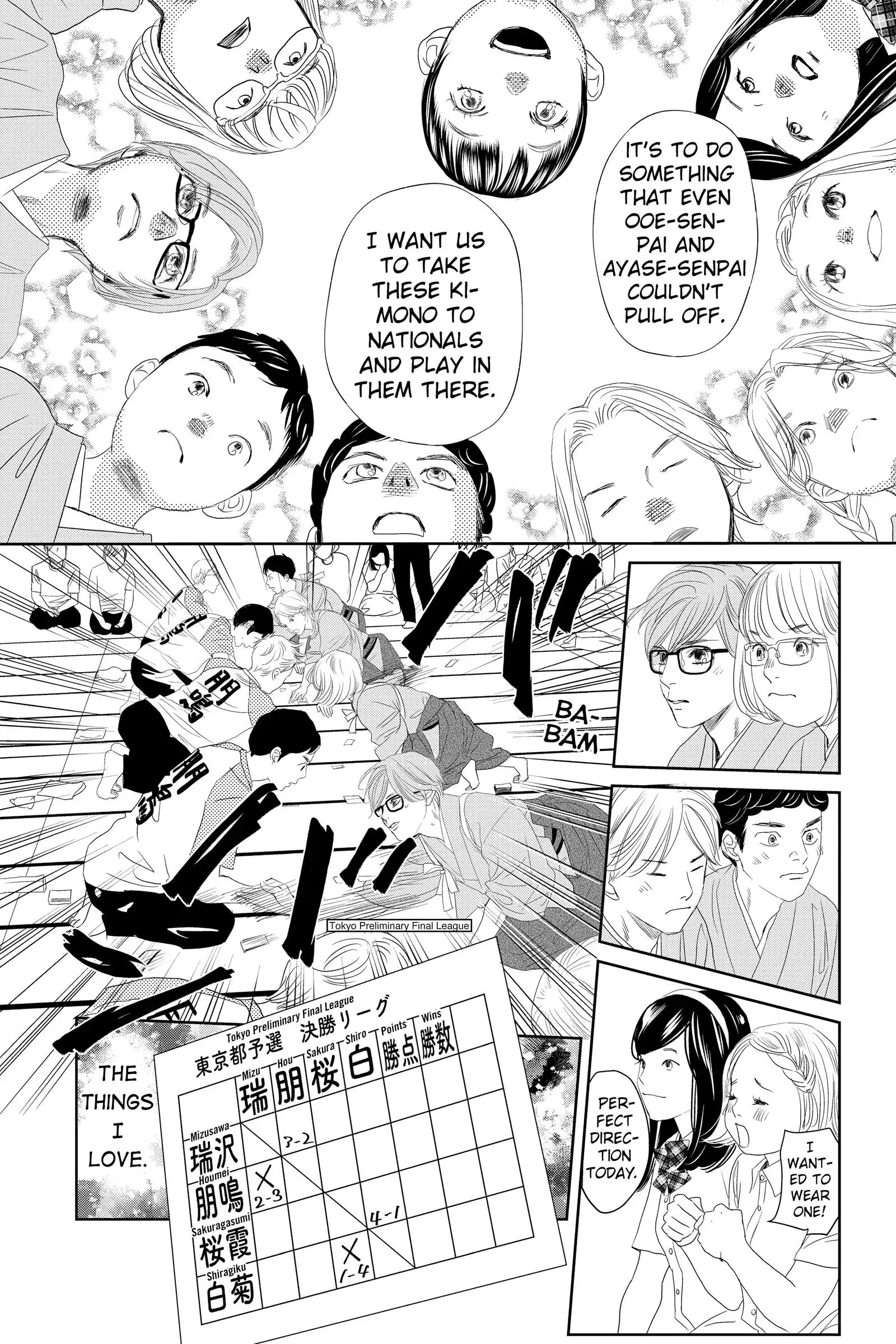 Manga page 55